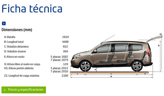 Probar Dacia Lodgy gratis