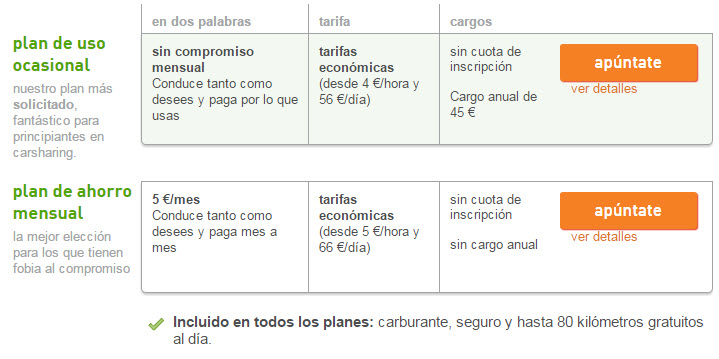 avancar precios Barcelona