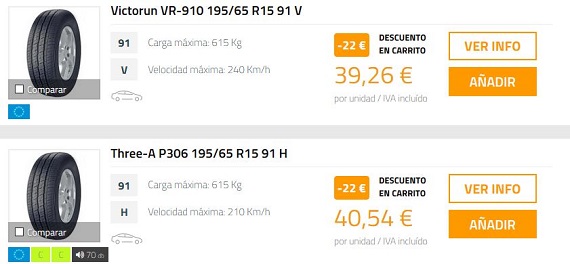 neumáticos de invierno precios