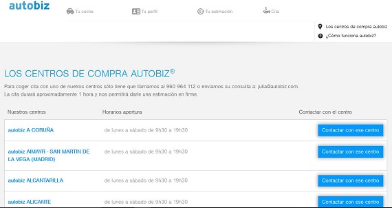 autobiz fiable y seguro