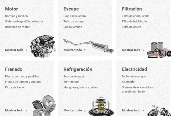 trodo recambios de coches