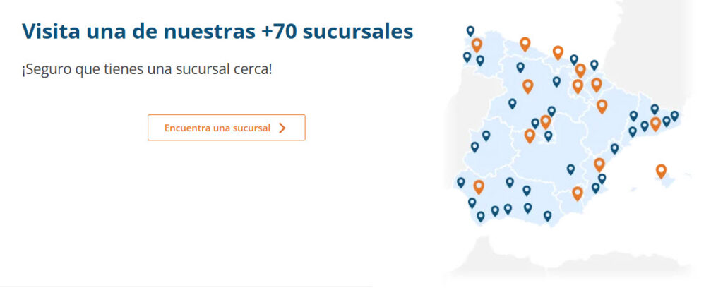 Compramostucoche sucursales
